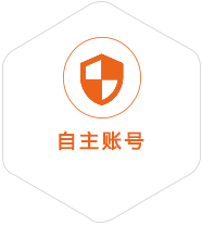 瑶海到北京国际快递